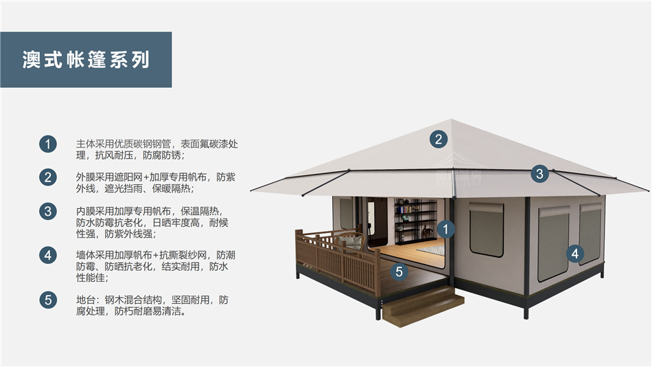 岚皋县户外野奢帐篷></p><p>此外，生物荧光照明系统还为户外露营增添了一份别样的乐趣。在夜晚，你可以躺在帐篷里，仰望星空，欣赏着周围闪烁的荧光，仿佛置身于一个神秘的童话世界。孩子们会对这神奇的光芒充满好奇，围绕着帐篷嬉戏玩耍，感受大自然赋予的独特魅力。这种独特的体验，将成为你与家人、朋友之间珍贵的回忆，让户外露营变得更加难忘。</p><p>对于追求高品质户外生活的人们来说，生物荧光照明系统的户外野奢帐篷无疑是一个绝佳的选择。它不仅提供了舒适的住宿环境，还为你带来了与自然亲密接触的独特机会。在这个快节奏的时代，让我们放慢脚步，走进大自然，感受生物荧光照明系统带来的奇妙夜晚，开启一场别样的户外野奢之旅。</p><p>随着技术的不断进步，相信生物荧光照明系统将会在未来的户外领域得到更广泛的应用。它将为更多的人带来独特的户外体验，让我们在享受自然的同时，也能领略到科技与自然相结合的无限魅力。让我们一起期待这个充满奇幻光芒的未来户外世界，迎接更多惊喜与美好的到来。</p>    </article>
    <span class=